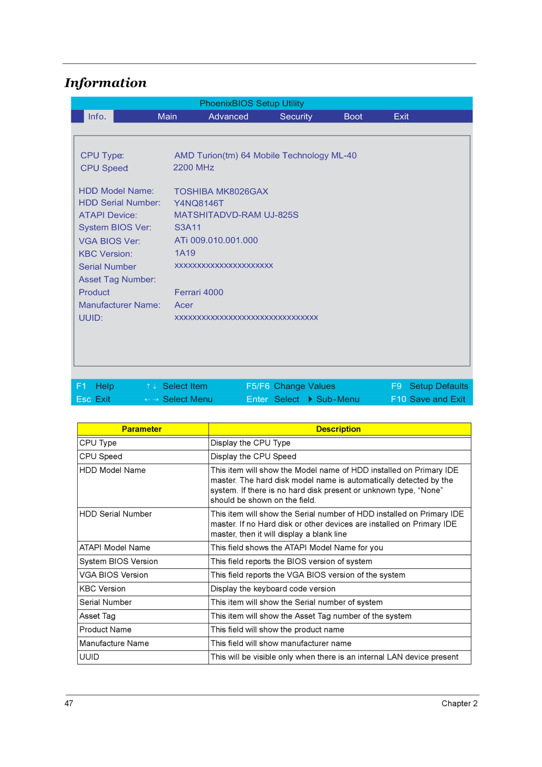 Acer 4000 manual Information 