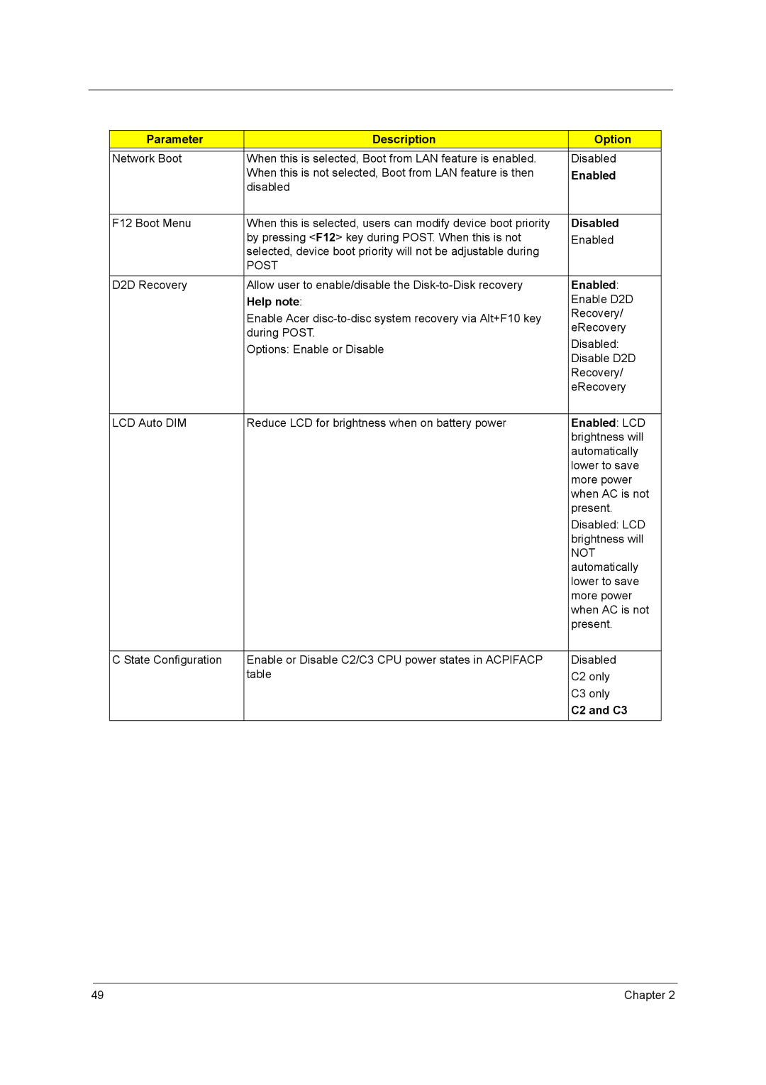 Acer 4000 manual Disabled, Help note, Enabled LCD, C2 and C3 