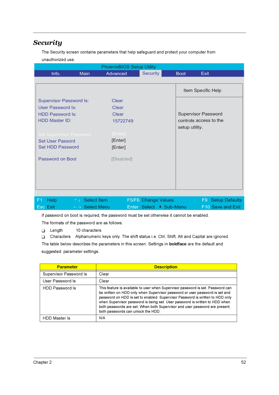 Acer 4000 manual Security, Parameter Description 