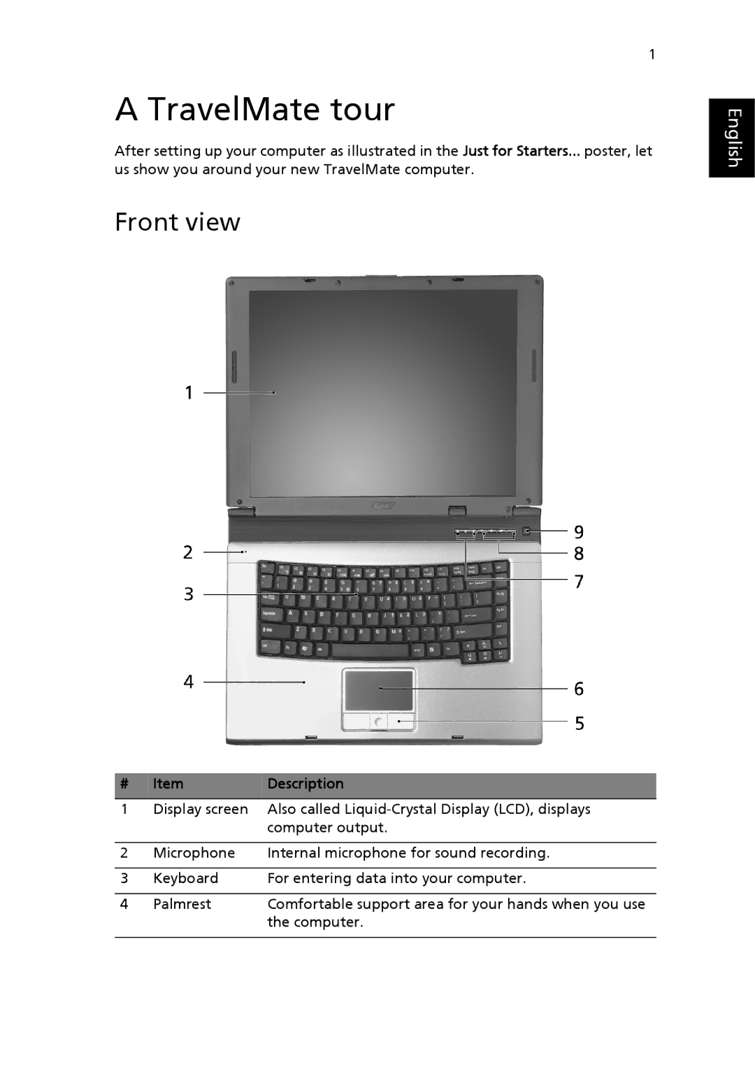 Acer 4010 Series manual TravelMate tour, Front view, Description 