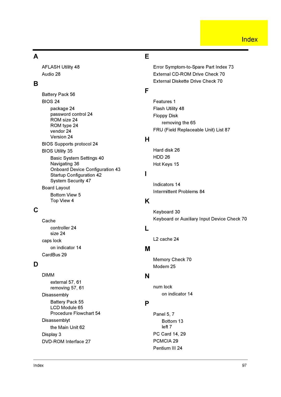 Acer 4010 manual Index 