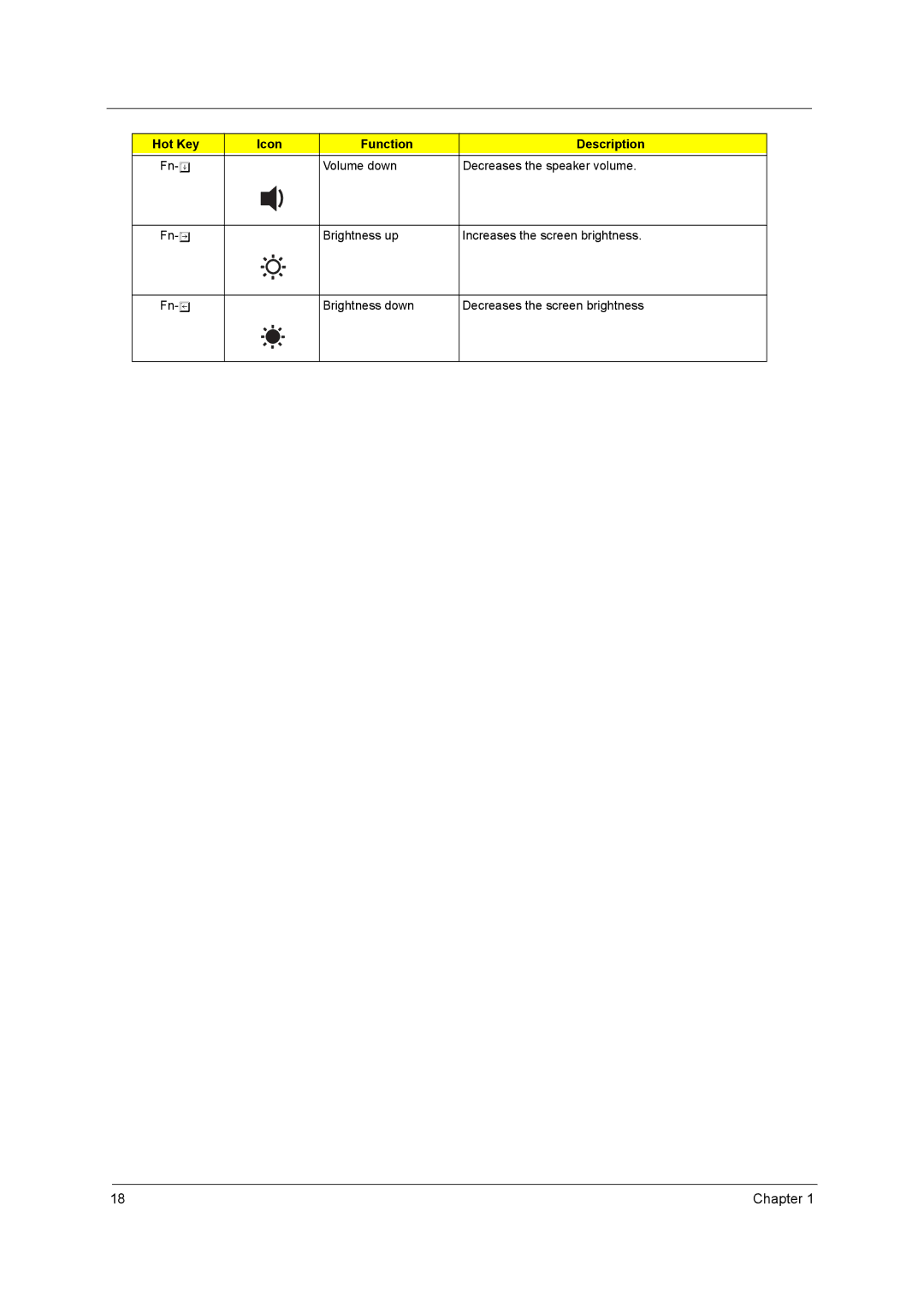 Acer 4010 manual 