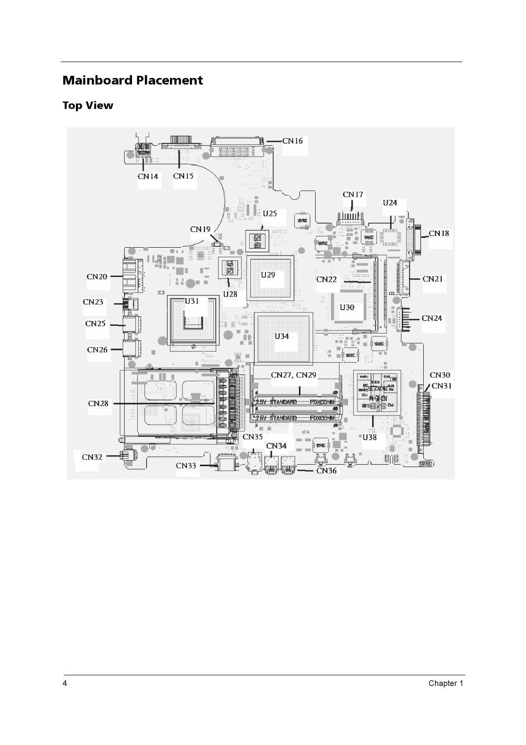 Acer 4020 manual Mainboard Placement, Top View 