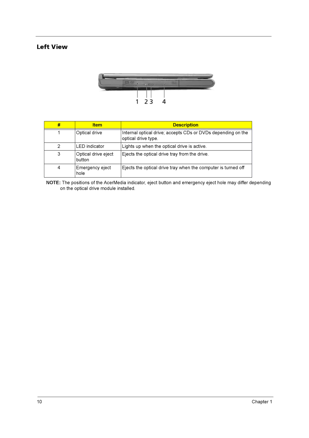 Acer 4020 manual Left View 