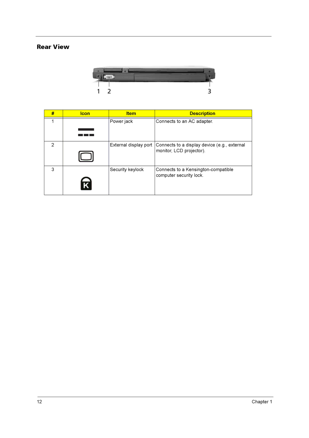 Acer 4020 manual Power jack Connects to an AC adapter External display port 