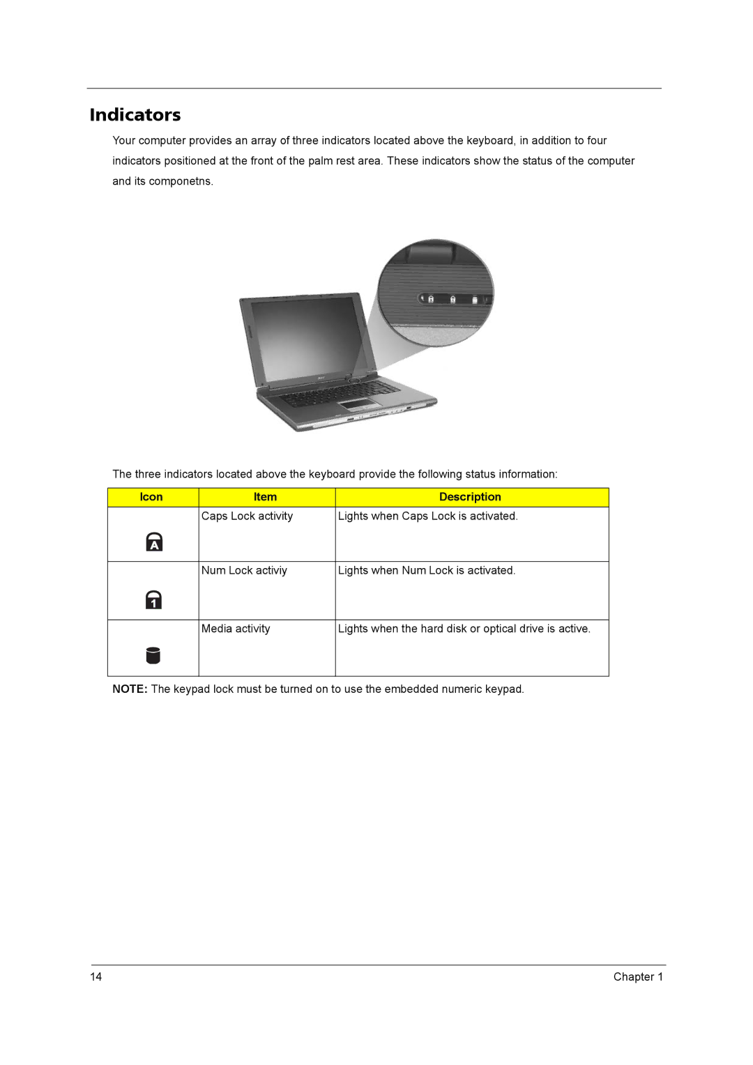 Acer 4020 manual Indicators 