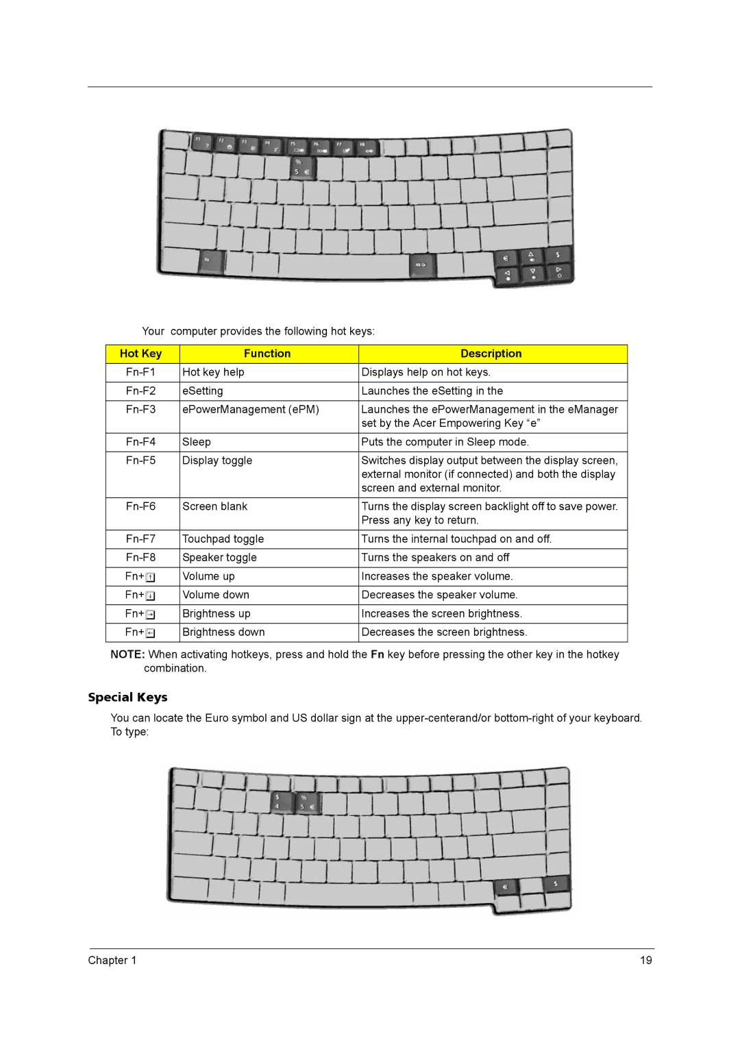 Acer 4020 manual Special Keys, Hot Key Function Description 