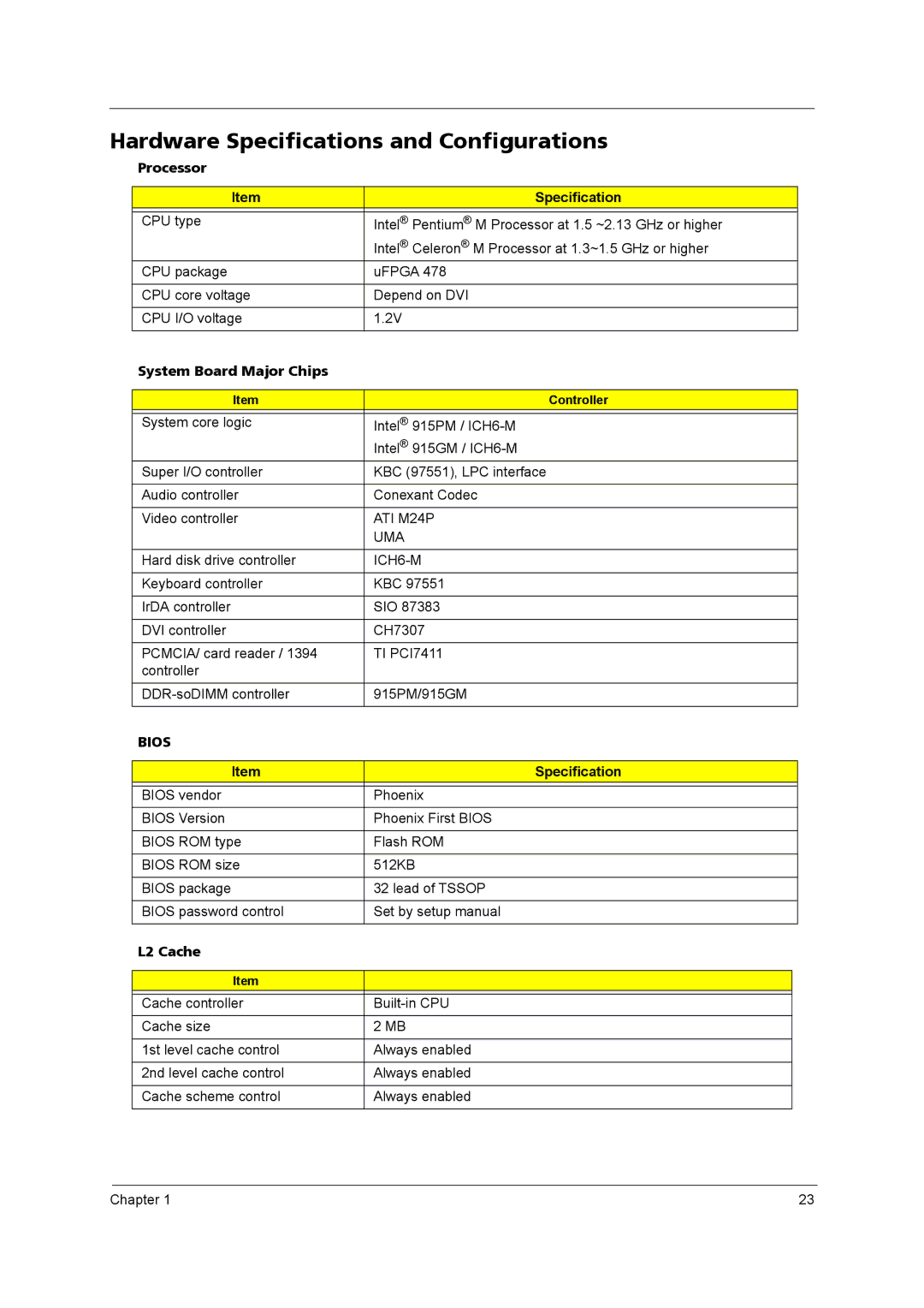 Acer 4020 manual Hardware Specifications and Configurations, Processor Specification, System Board Major Chips, L2 Cache 