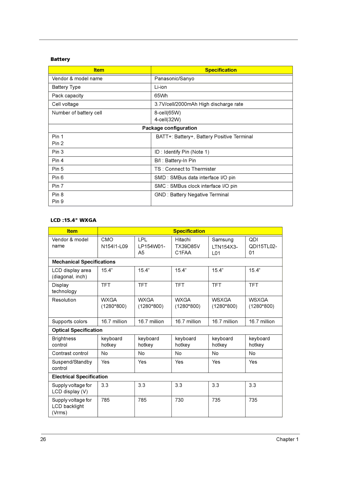 Acer 4020 manual Battery Specification, Package configuration, LCD 15.4 Wxga Specification, Mechanical Specifications 