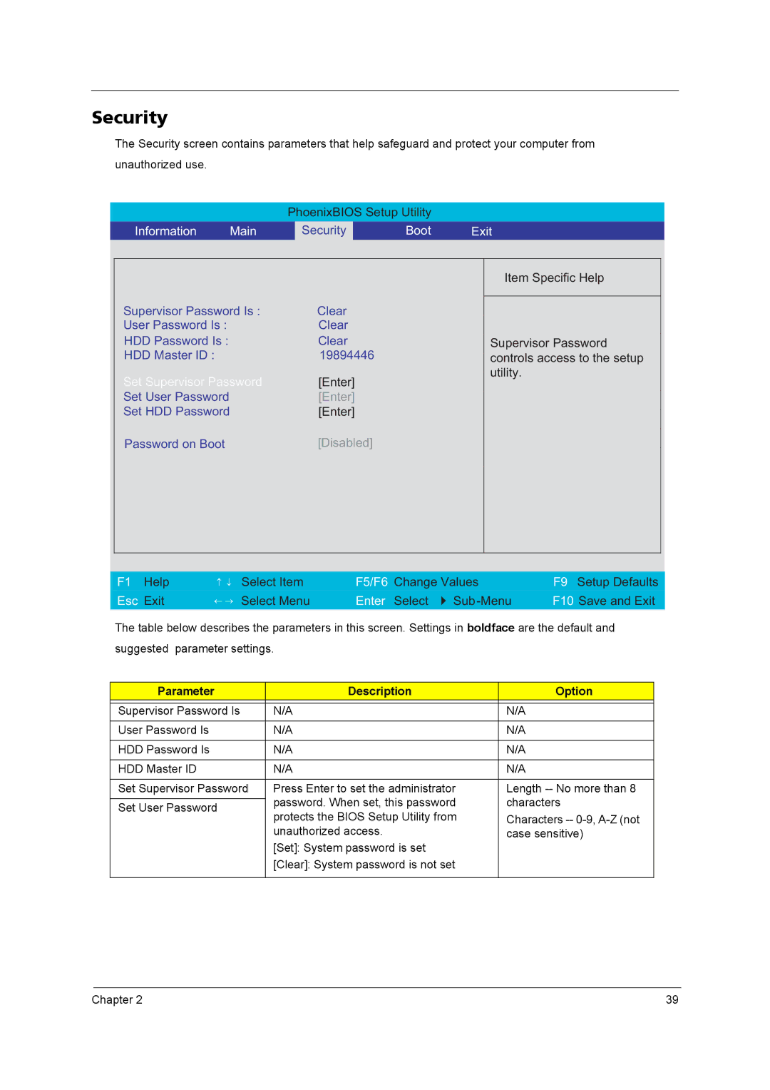 Acer 4020 manual Security, Parameter Description Option 