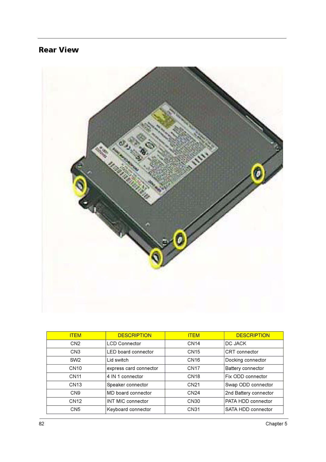 Acer 4020 manual Rear View 