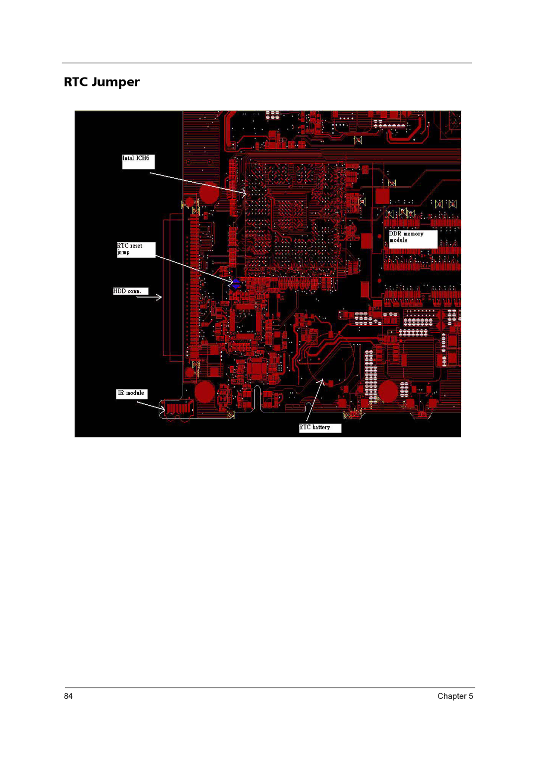 Acer 4020 manual RTC Jumper 