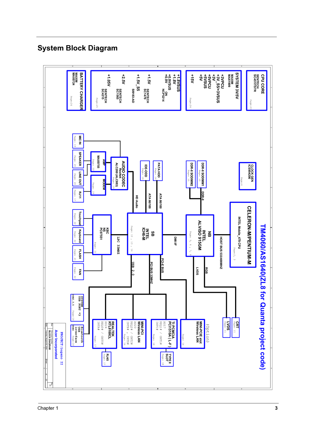 Acer manual System Block Diagram, TM4060/AS1640ZL8 for Quanta project code 