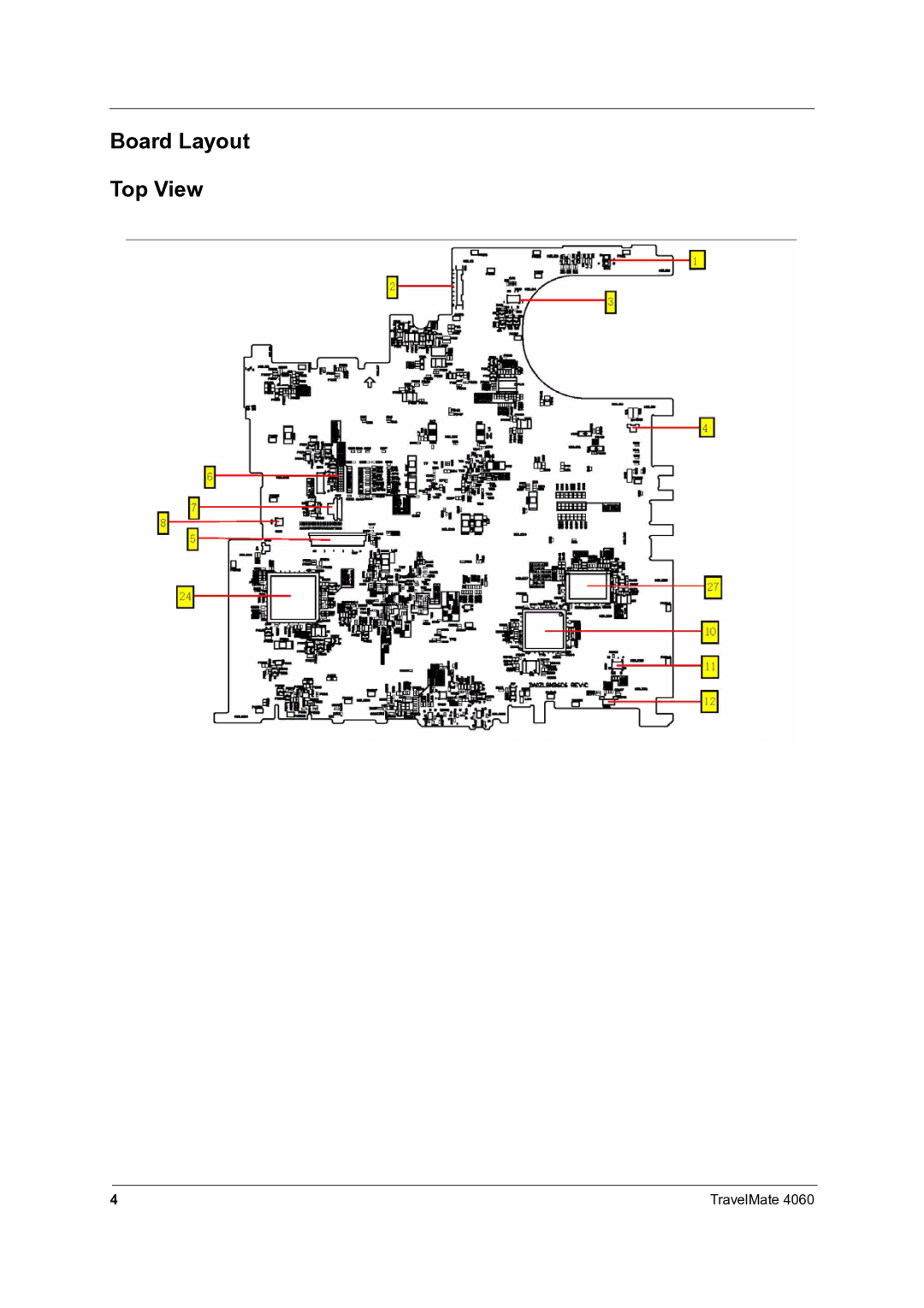 Acer 4060 manual Board Layout Top View 