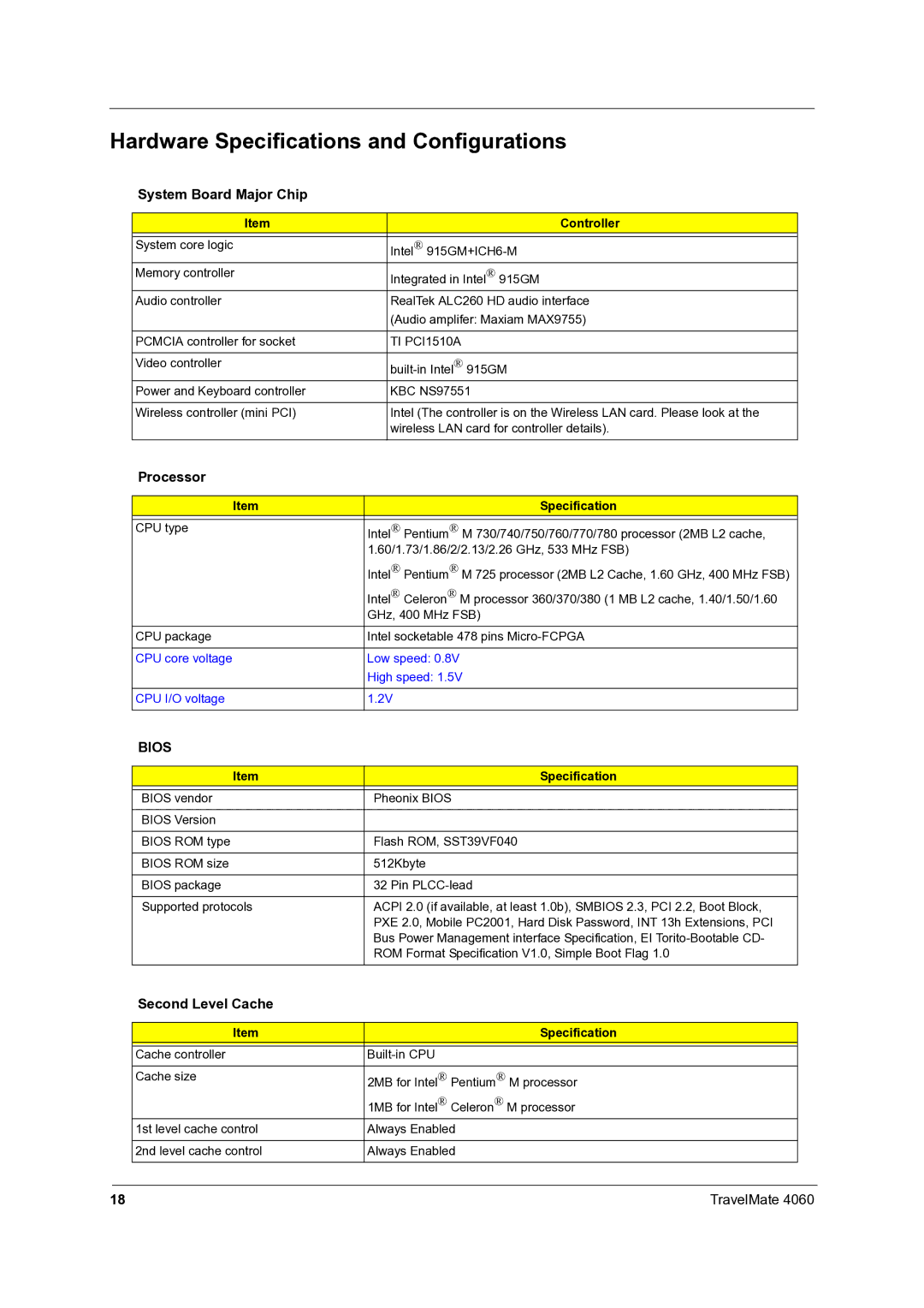 Acer 4060 manual Hardware Specifications and Configurations, System Board Major Chip, Processor, Second Level Cache 