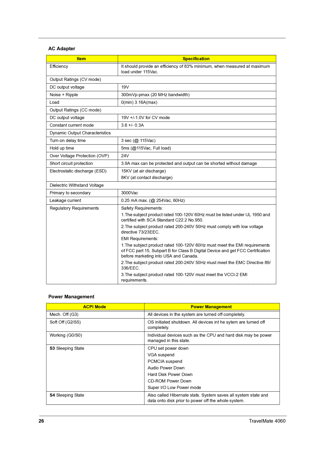 Acer 4060 manual Acpi Mode Power Management 