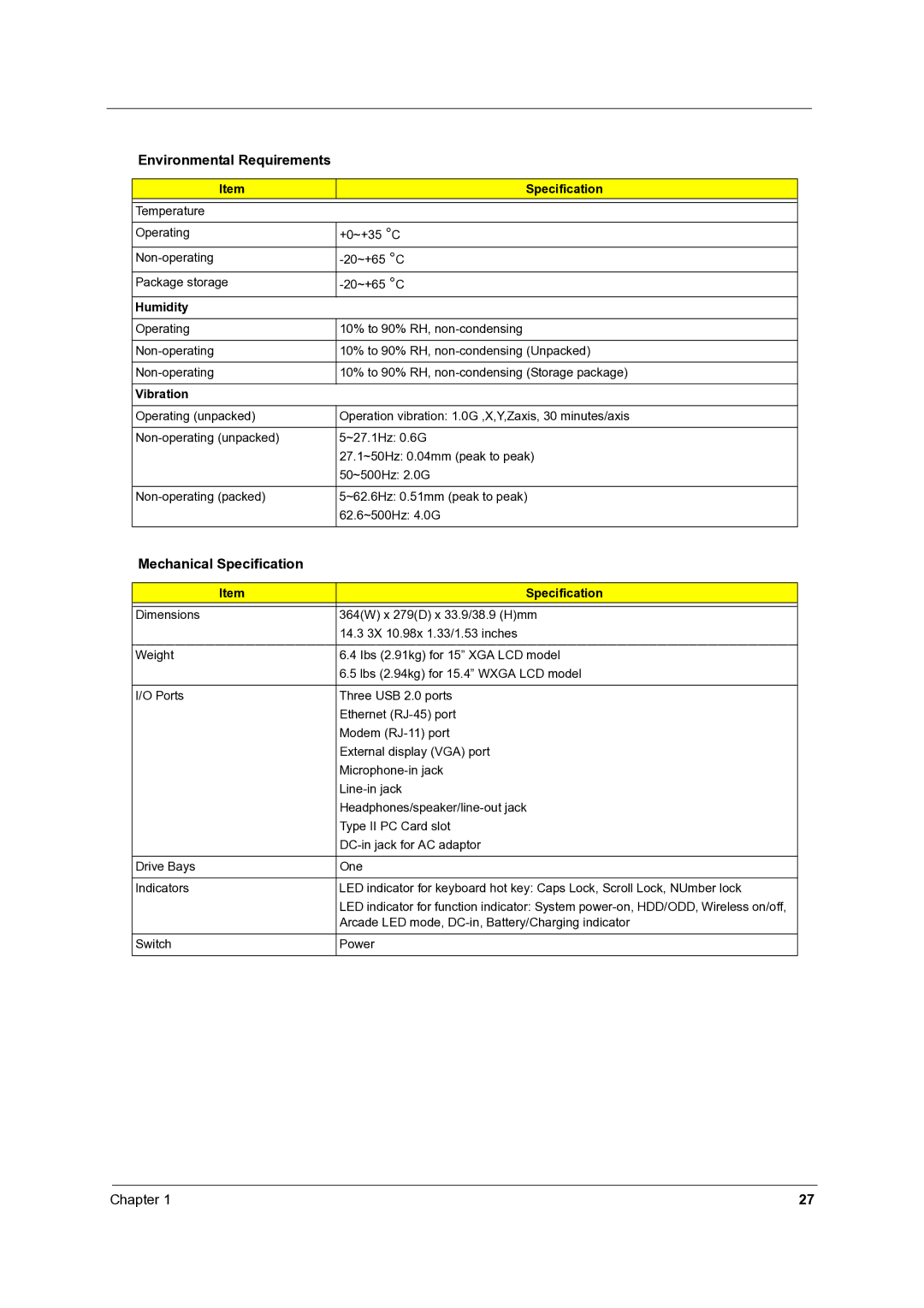 Acer 4060 manual Environmental Requirements, Mechanical Specification, Humidity, Vibration 