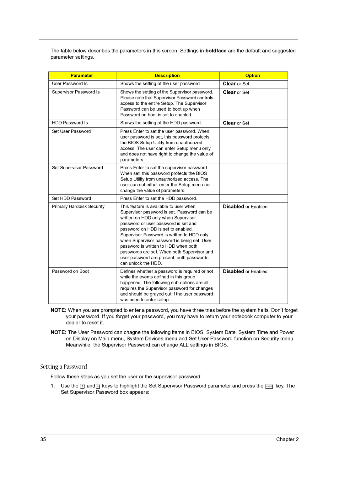 Acer 4060 manual Clear or Set, Parameter Description Option 