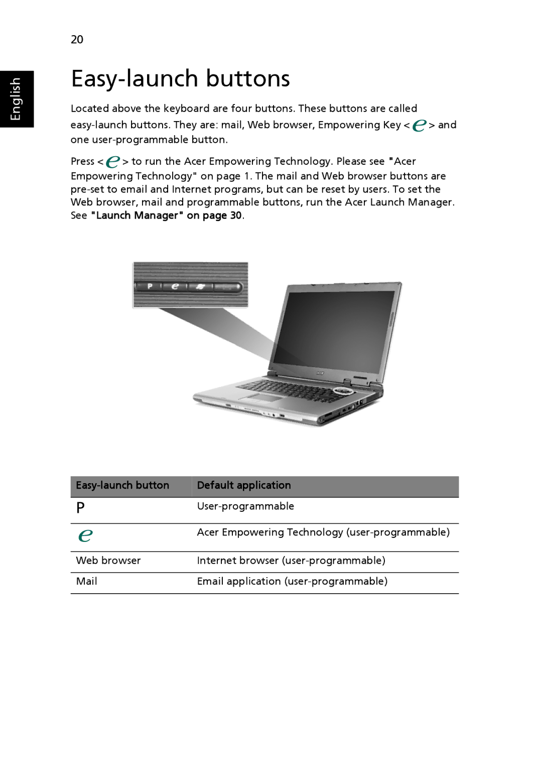 Acer 4070, 4080 manual Easy-launch buttons, Easy-launch button Default application 