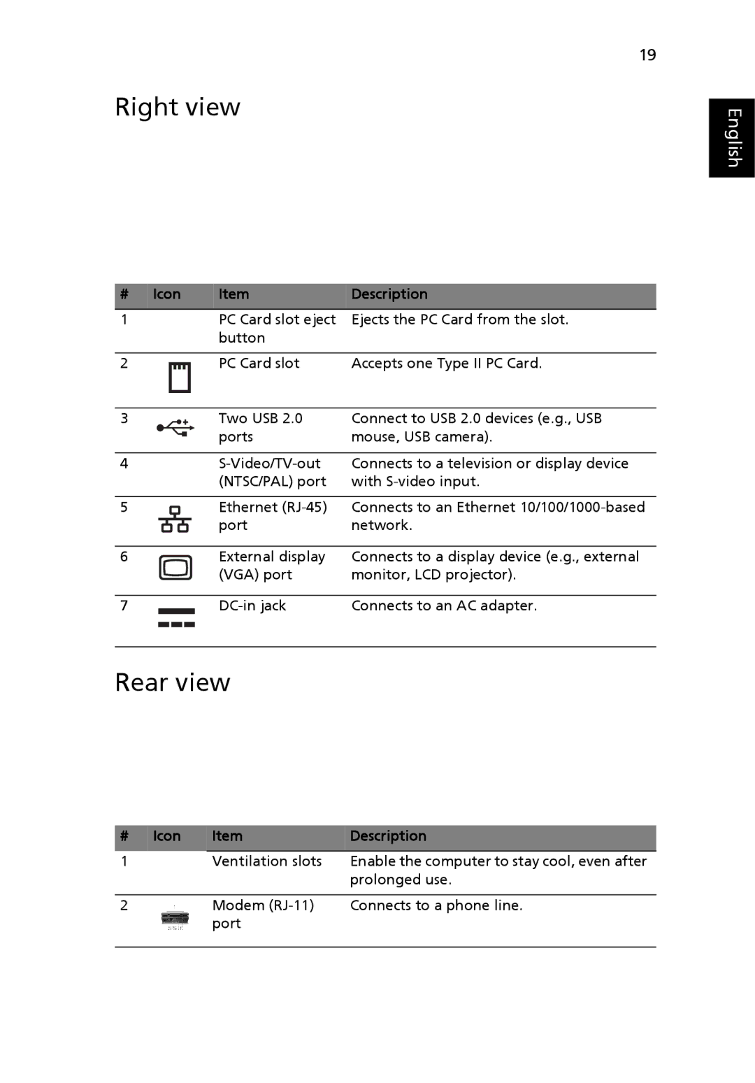 Acer 4120 manual Right view, Rear view 