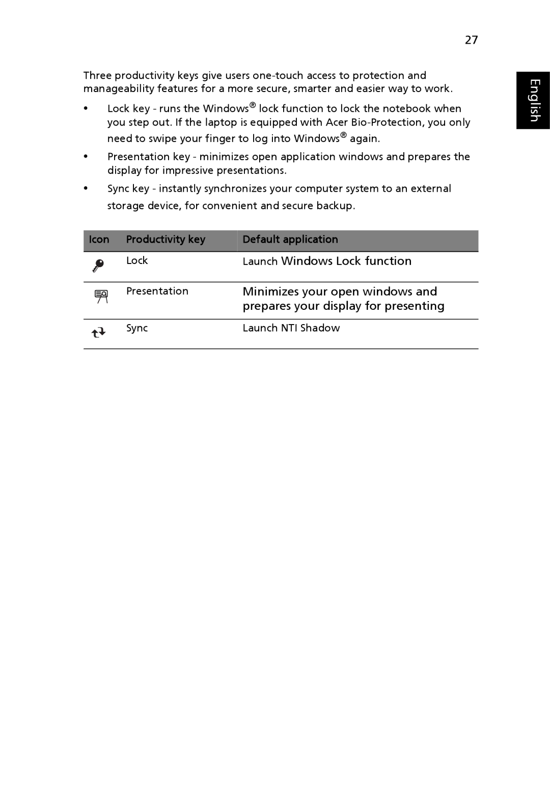 Acer 4120 manual Icon Productivity key Default application 