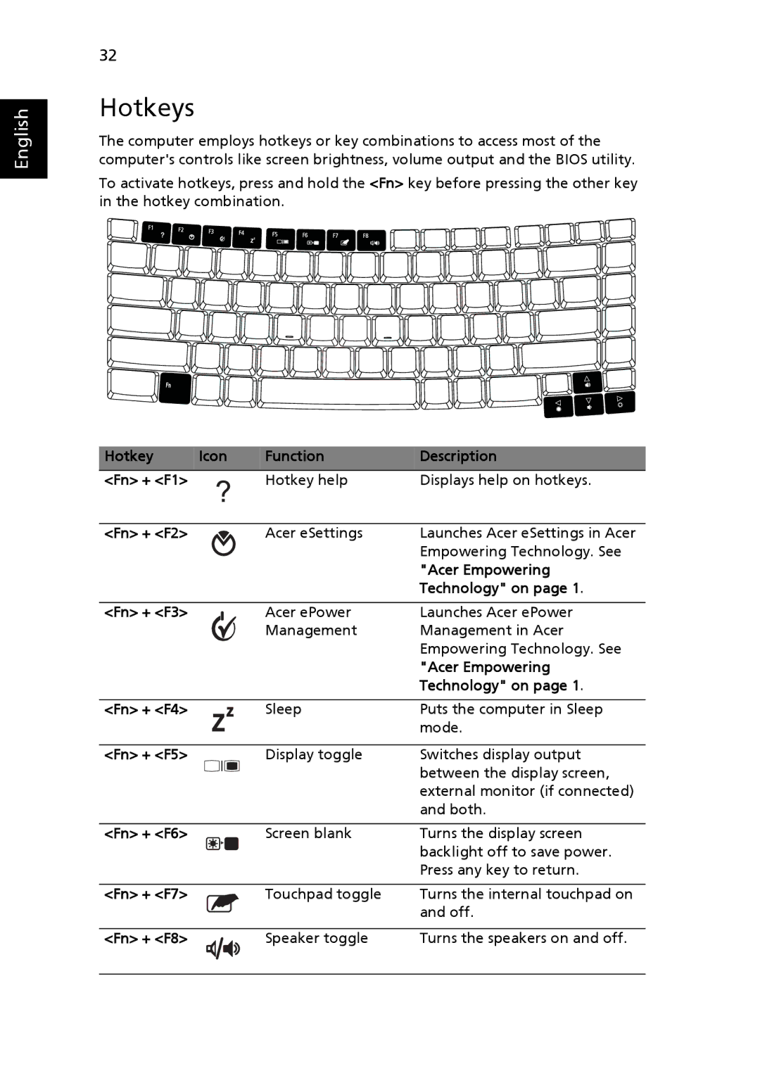 Acer 4120 manual Hotkeys 