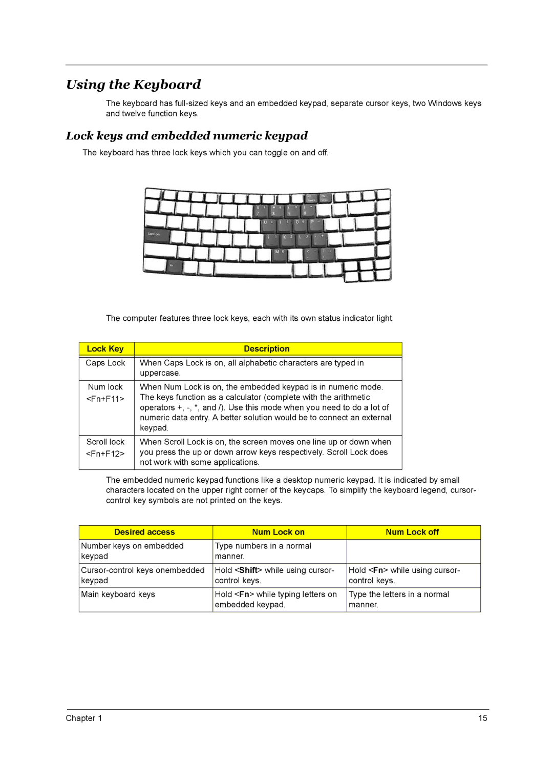 Acer 4150, 4650 manual Using the Keyboard, Lock keys and embedded numeric keypad, Lock Key Description 