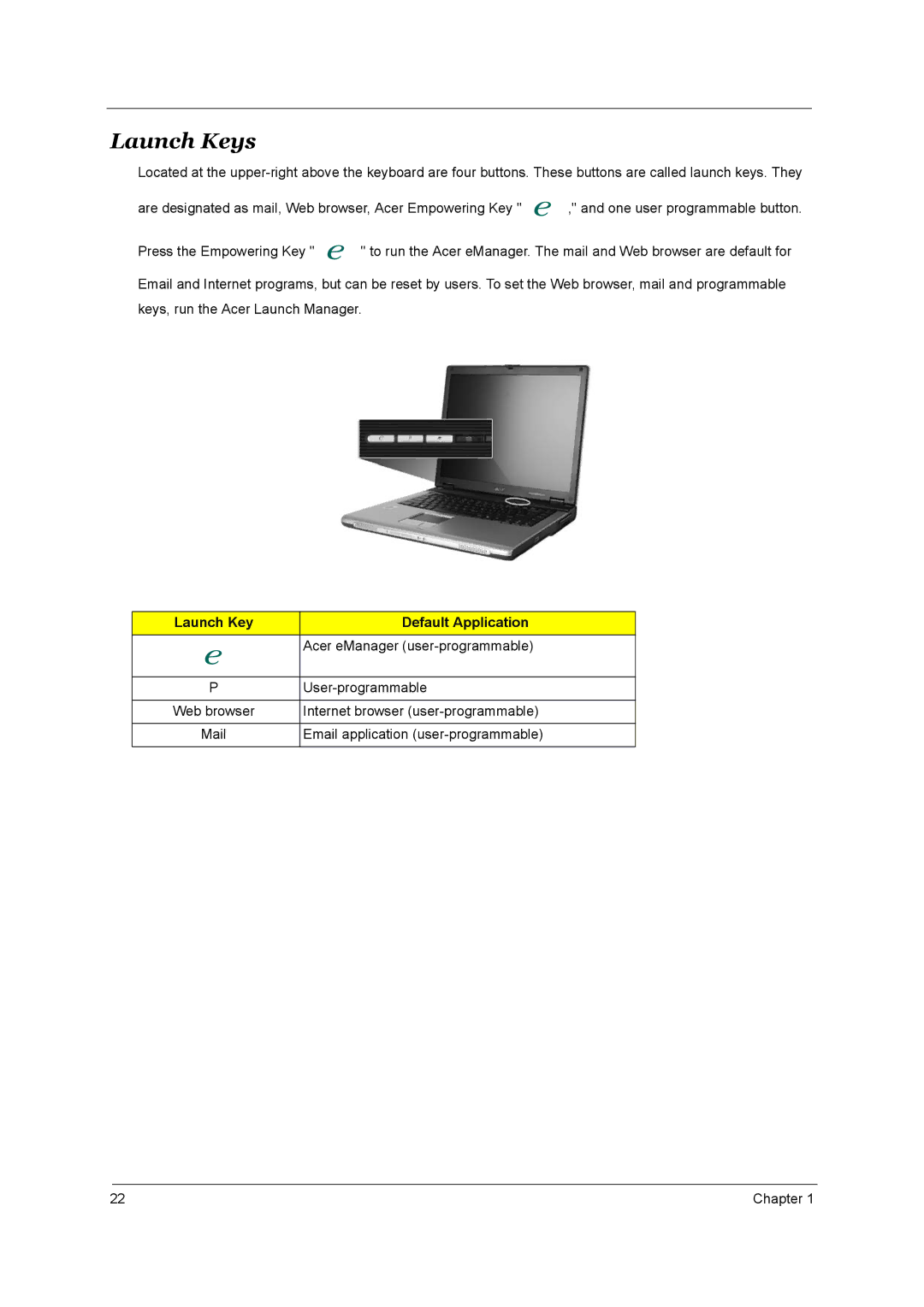 Acer 4650, 4150 manual Launch Keys, Launch Key Default Application 