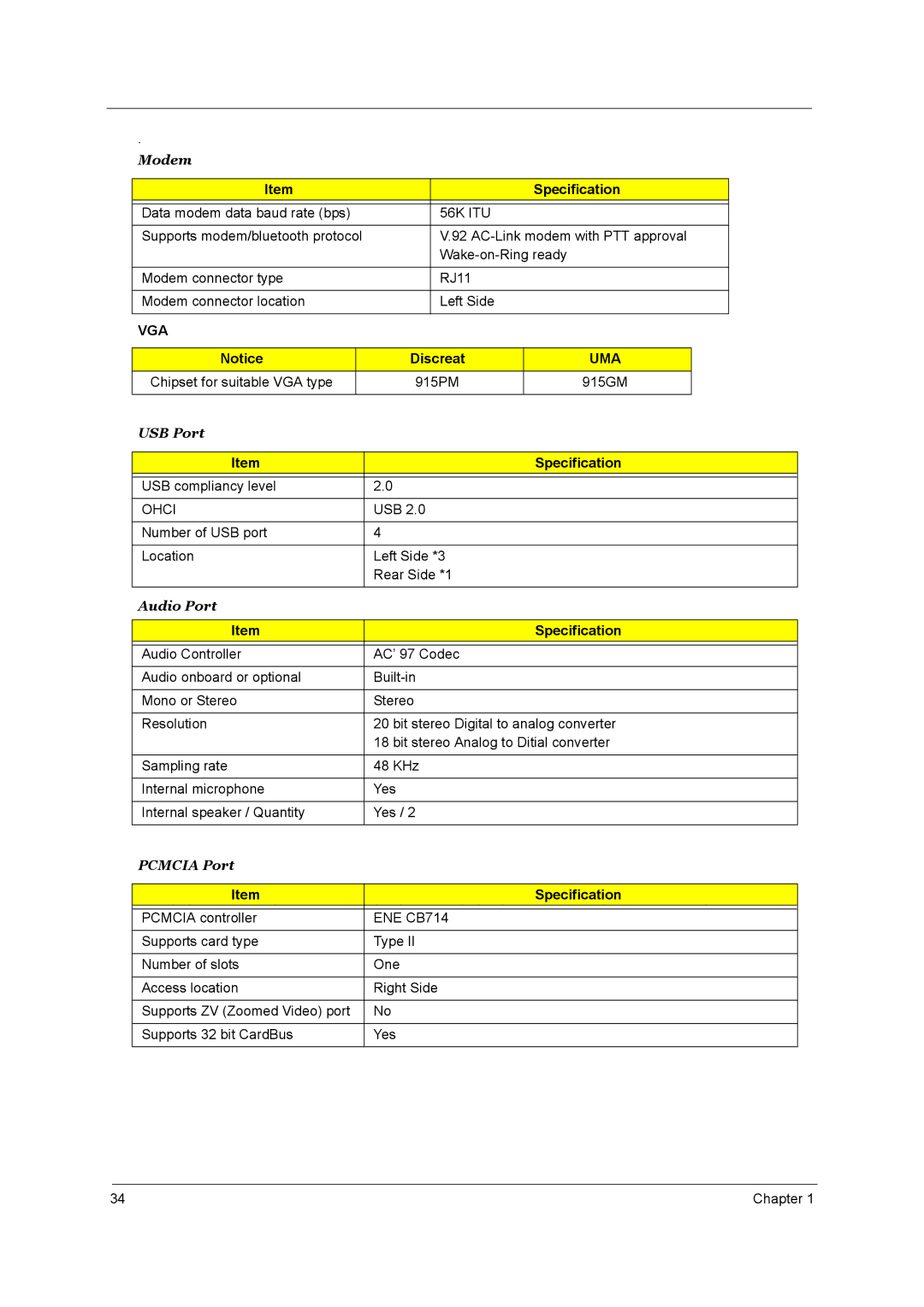 Acer 4650, 4150 manual Discreat 