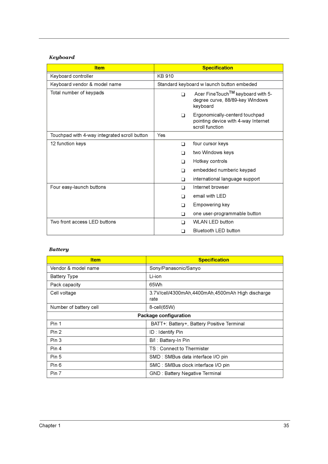 Acer 4150, 4650 manual Keyboard, Package configuration 