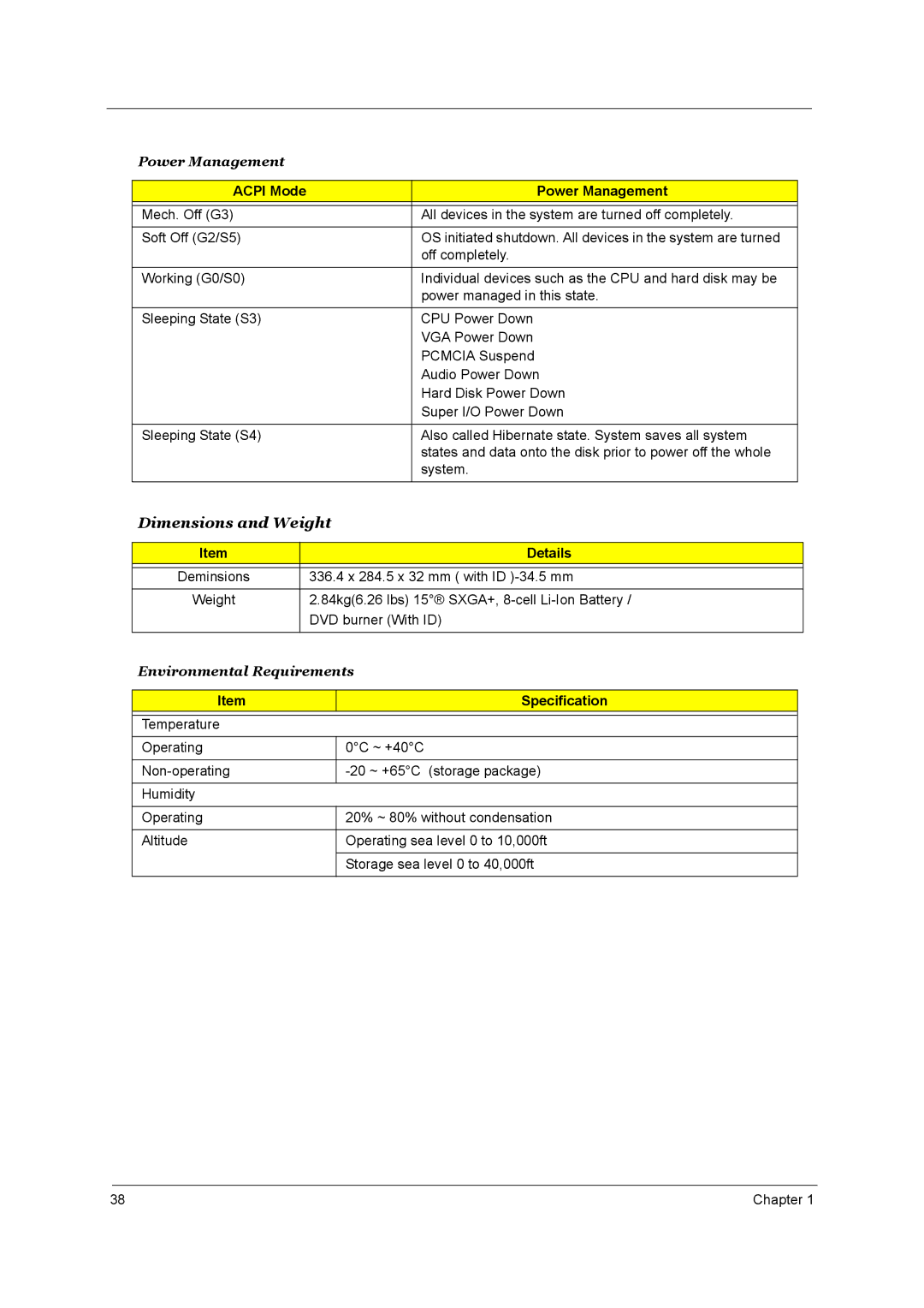 Acer 4650, 4150 manual Acpi Mode Power Management, Details, 336.4 x 284.5 x 32 mm with ID -34.5 mm, DVD burner With ID 