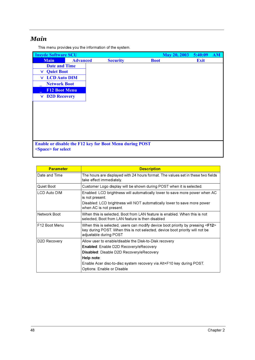 Acer 4650, 4150 manual Main, Help note 