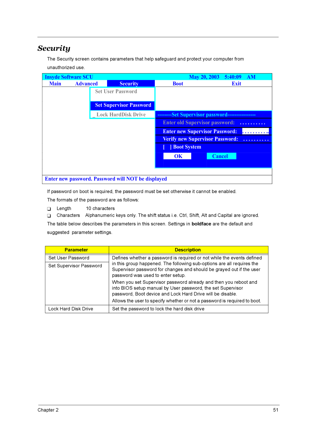 Acer 4150, 4650 manual Security, Parameter Description 