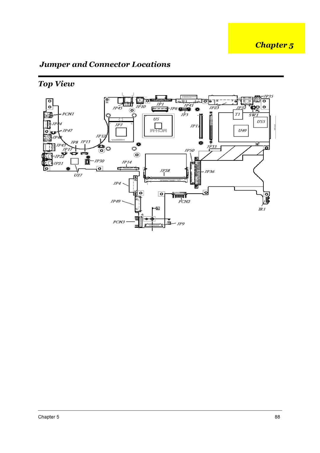 Acer 4650, 4150 manual Chapter Jumper and Connector Locations Top View 