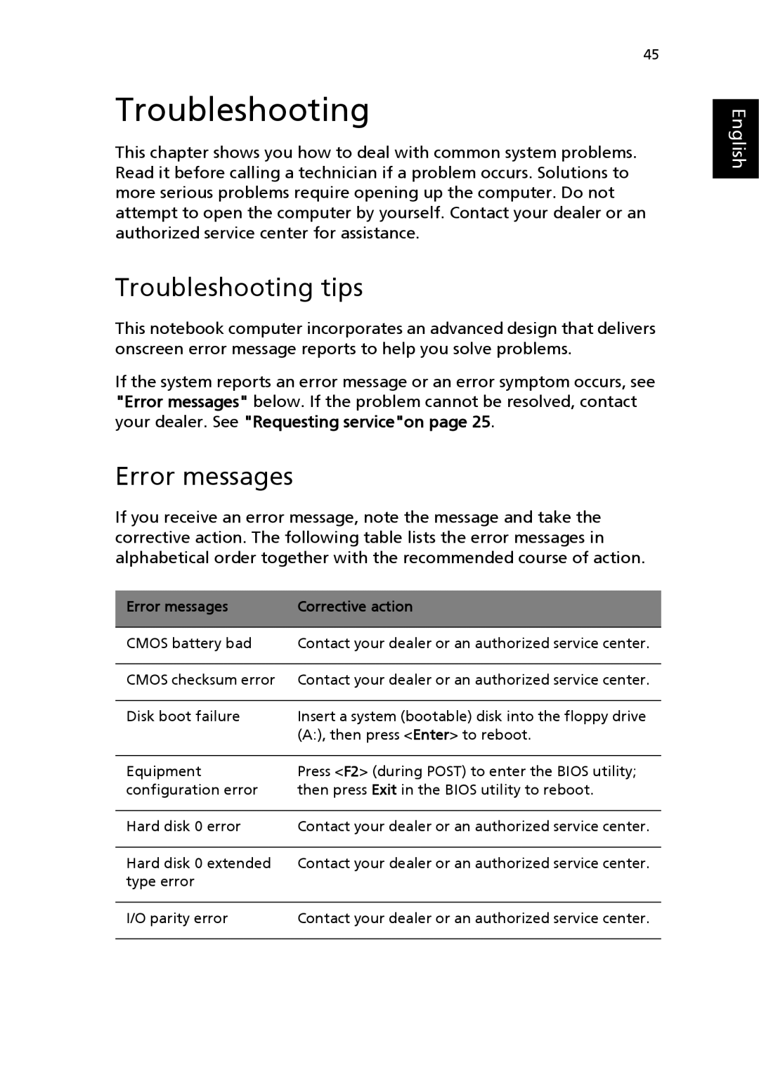 Acer 4650 Series, 4150 Series manual Troubleshooting tips, Error messages Corrective action 