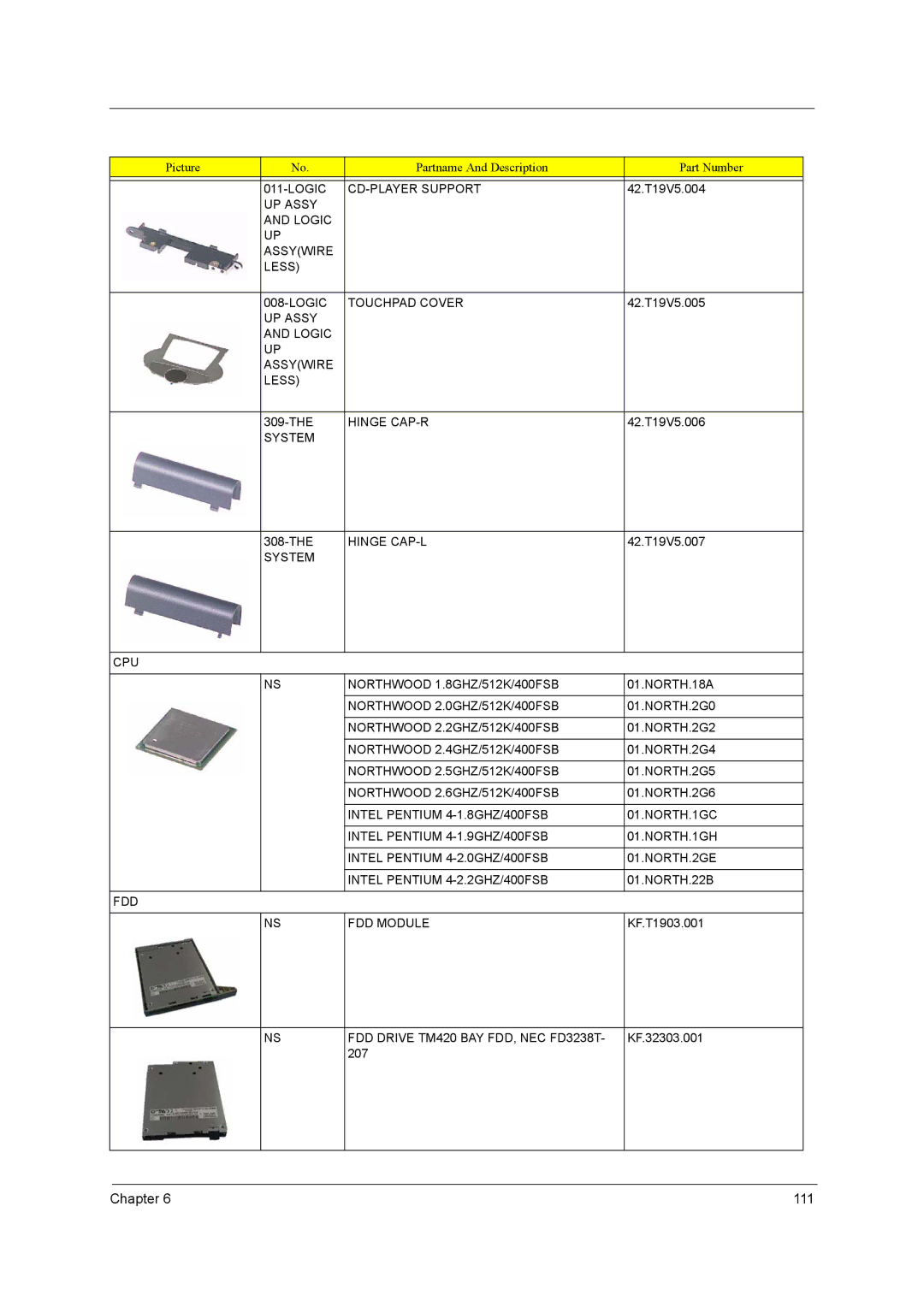 Acer 420 manual 