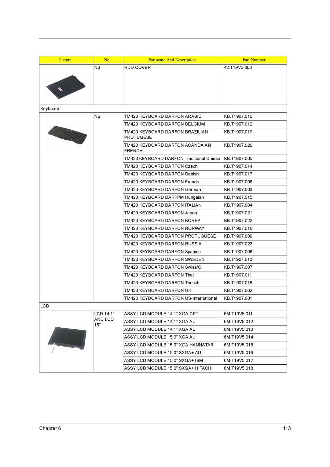 Acer 420 manual 