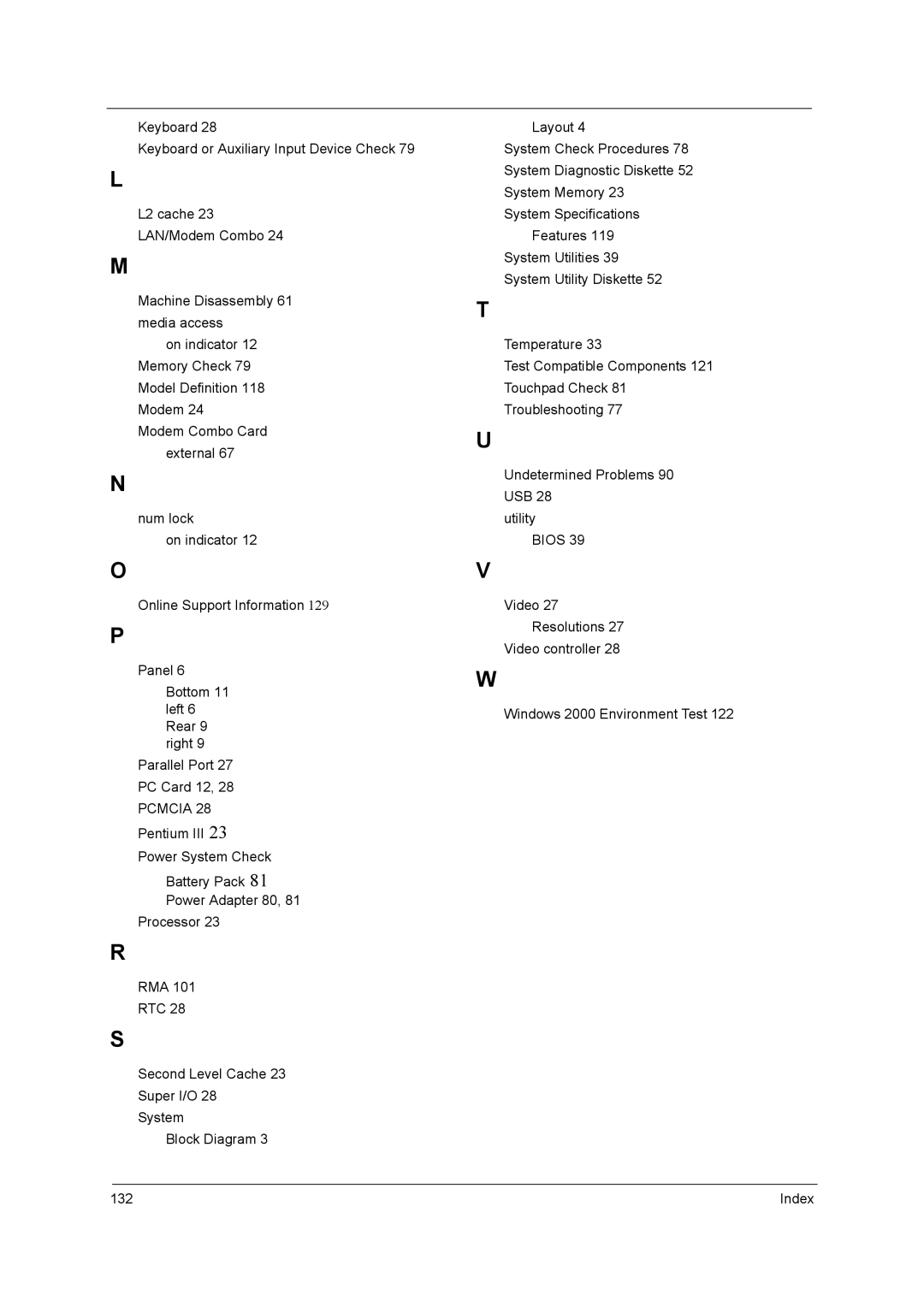 Acer 420 manual Index 