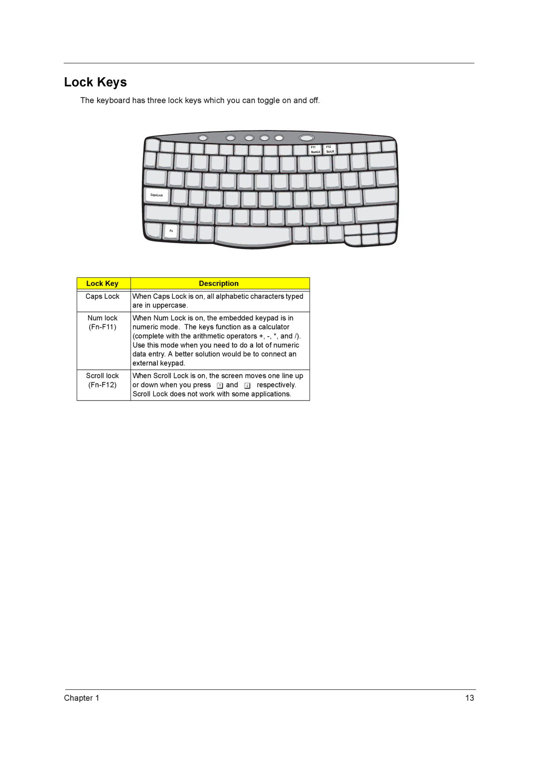 Acer 420 manual Lock Keys, Lock Key Description 