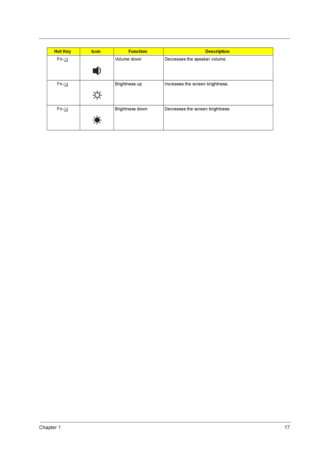 Acer 420 manual Chapter 