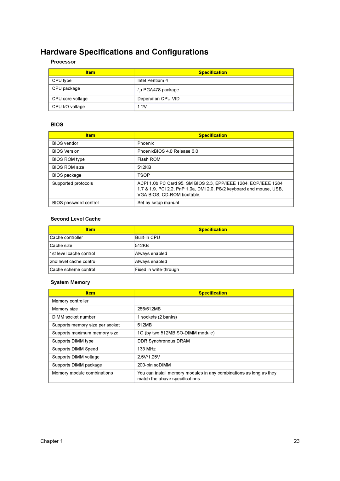 Acer 420 manual Hardware Specifications and Configurations, Processor, Second Level Cache, System Memory 