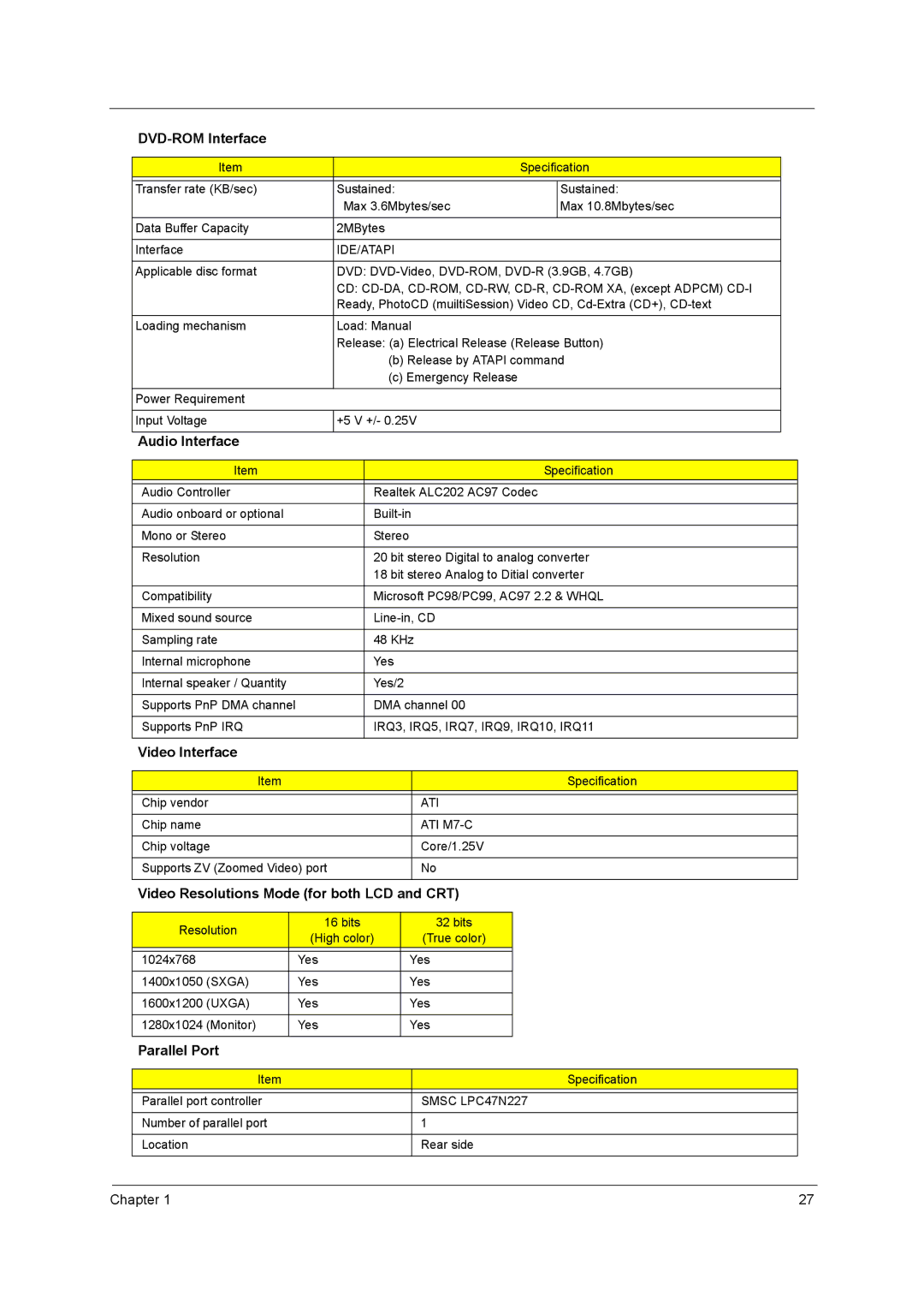 Acer 420 manual Audio Interface, Video Interface, Video Resolutions Mode for both LCD and CRT, Parallel Port 