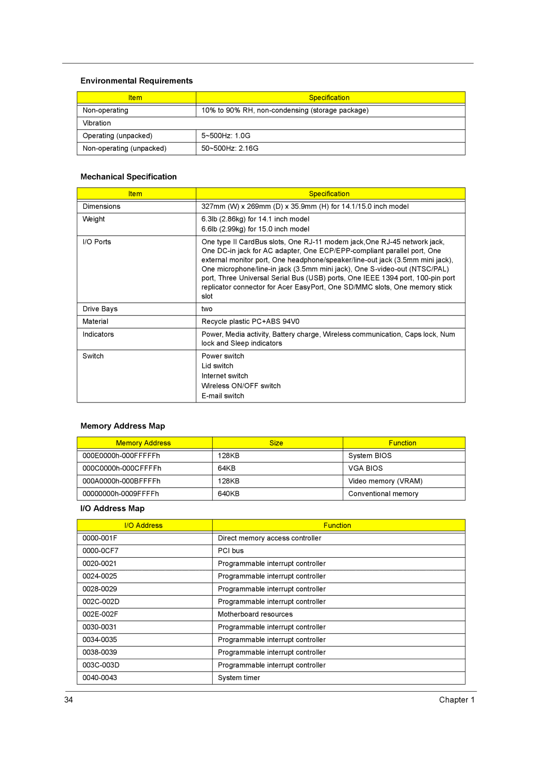 Acer 420 manual Mechanical Specification, Memory Address Map, VGA Bios 