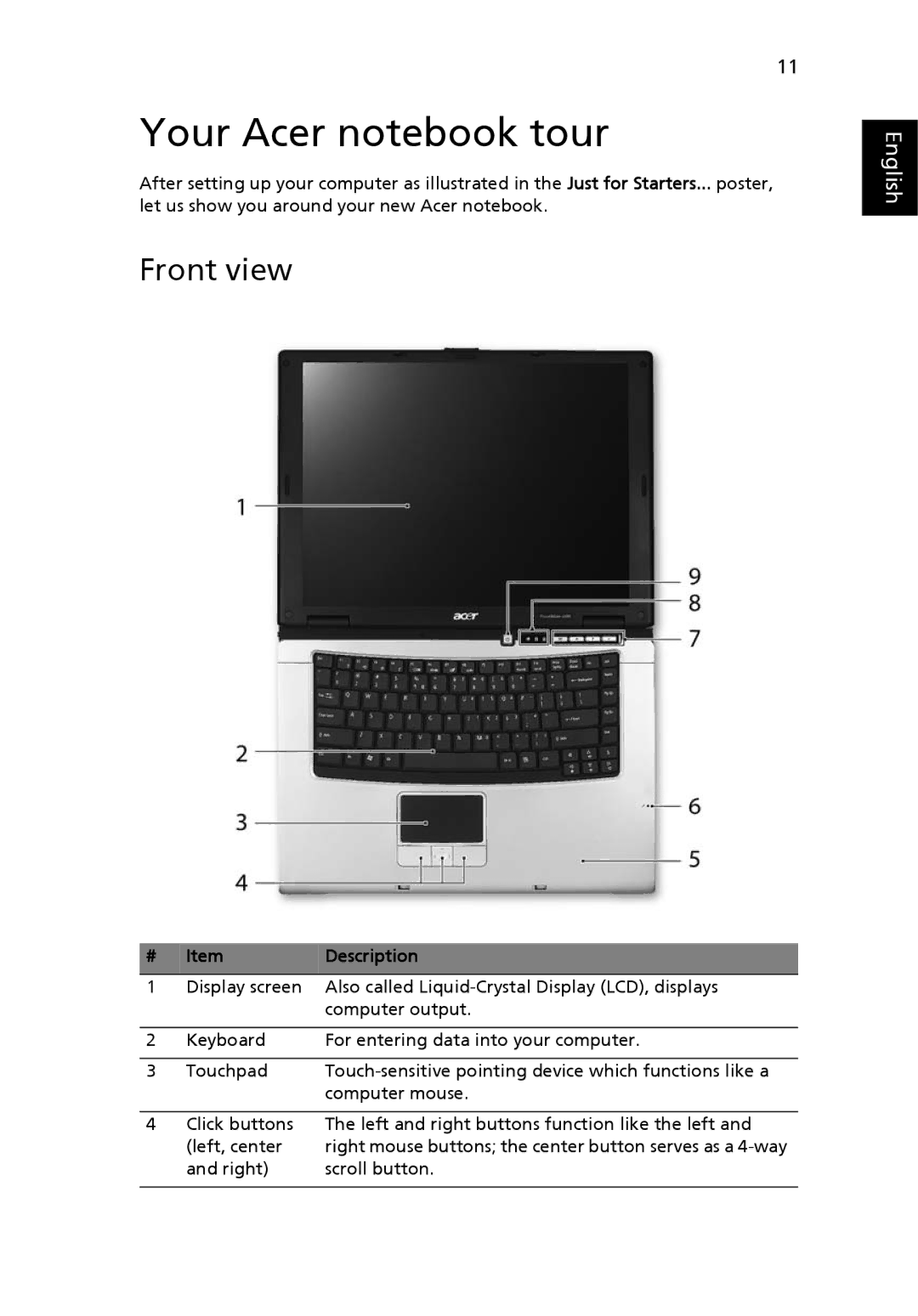 Acer 4200 Series manual Your Acer notebook tour, Front view, Description 