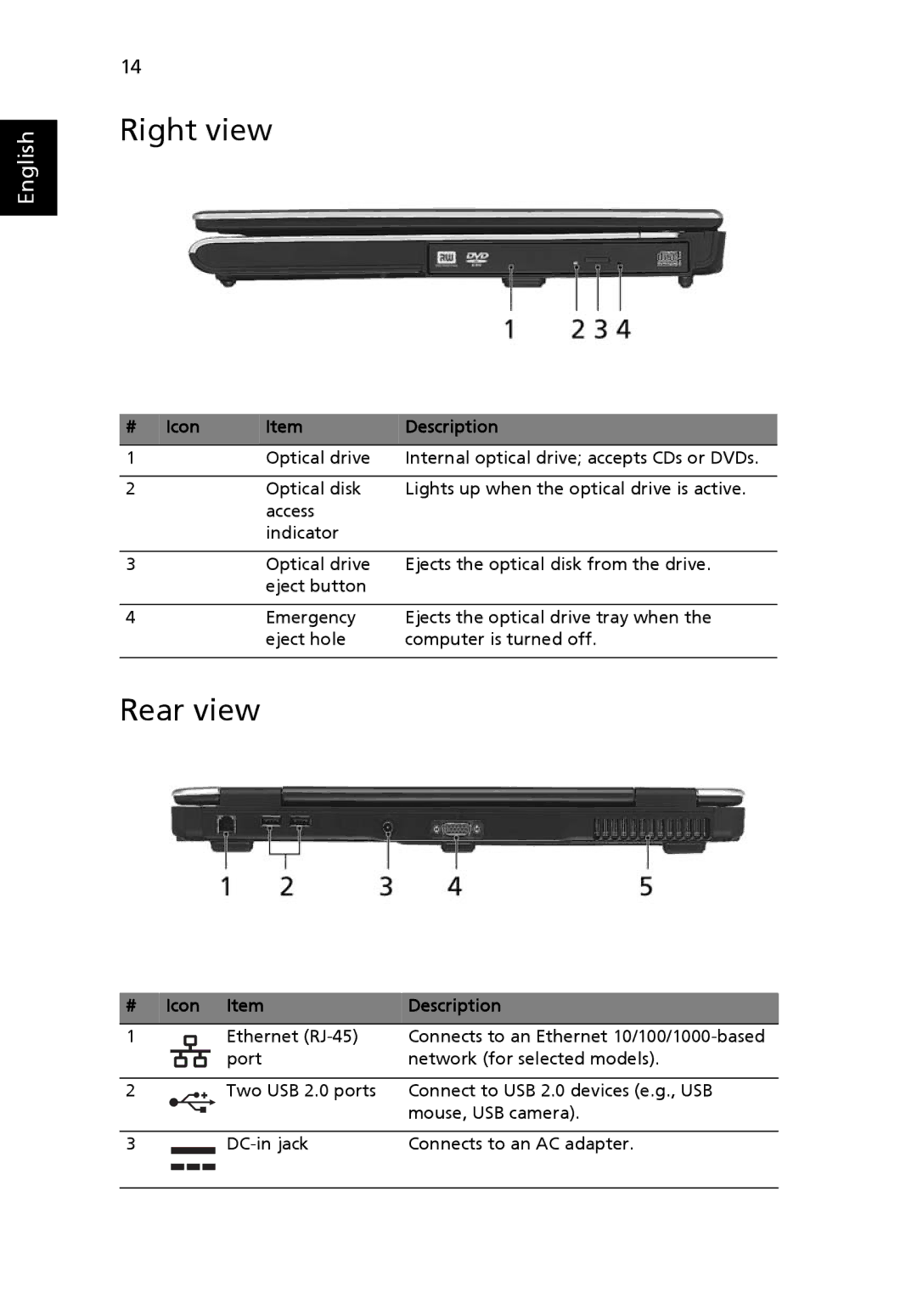 Acer 4200 Series manual Right view, Rear view, Icon Item Description 