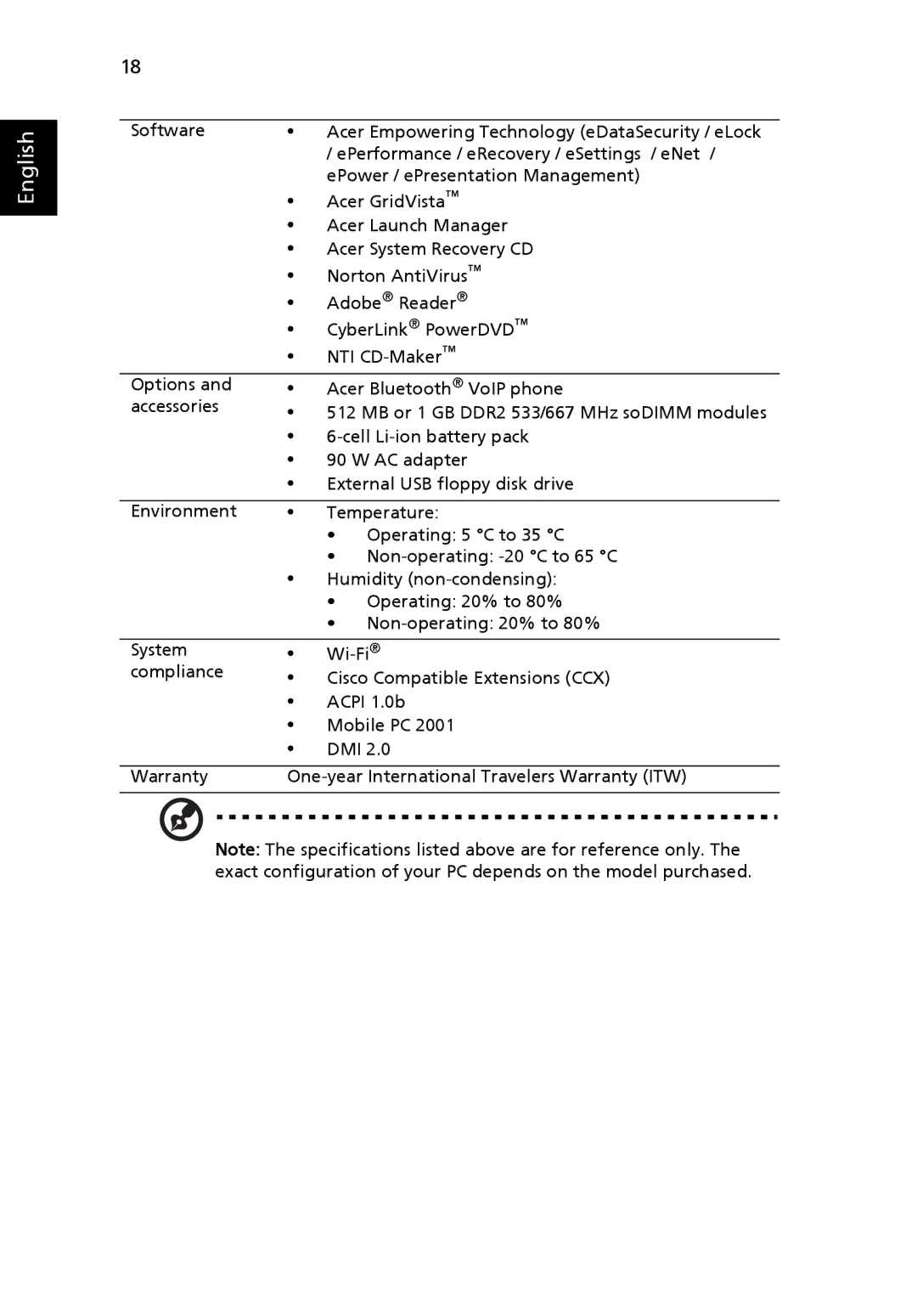 Acer 4200 Series manual English 