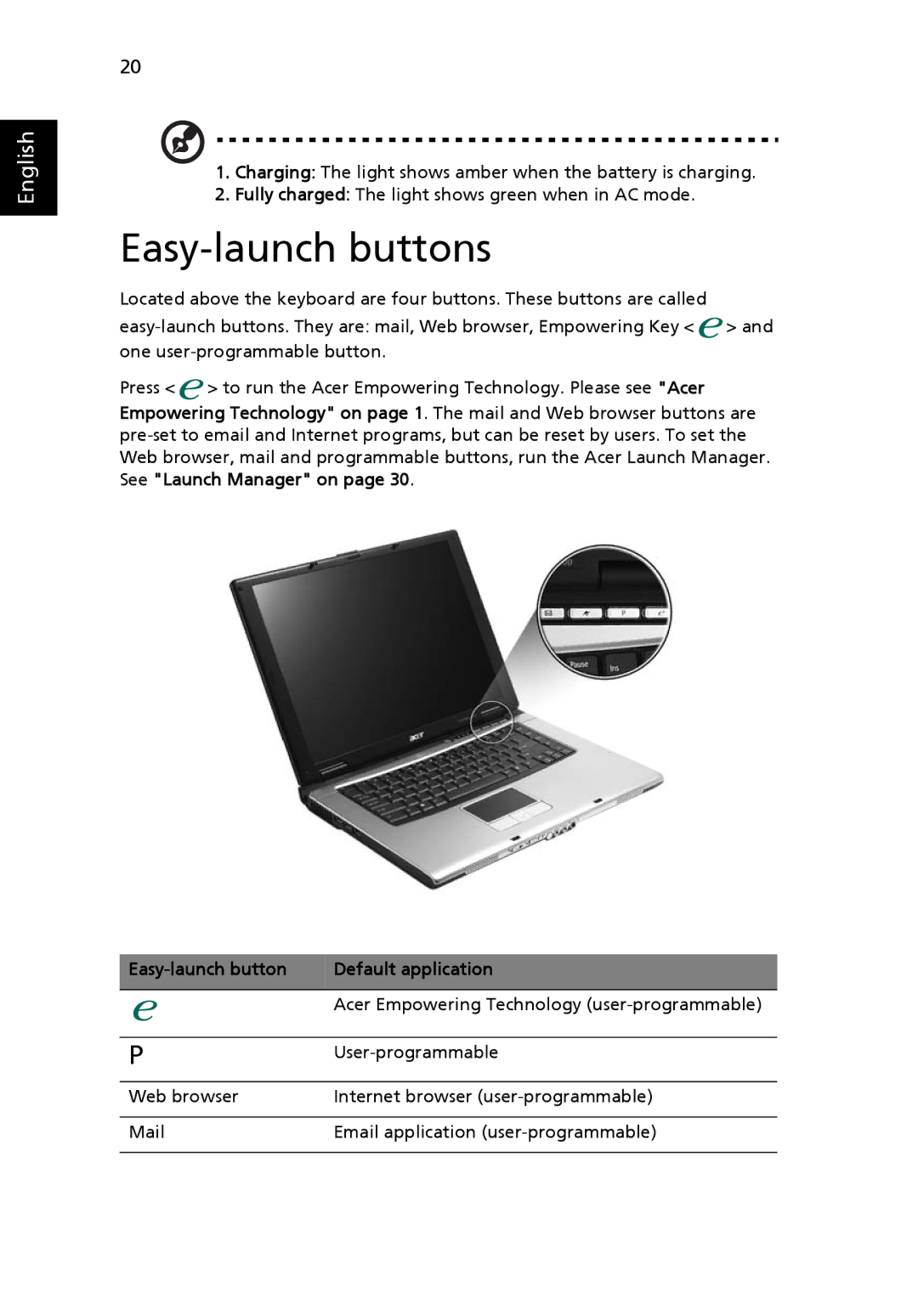 Acer 4200 Series manual Easy-launch buttons, Easy-launch button Default application 