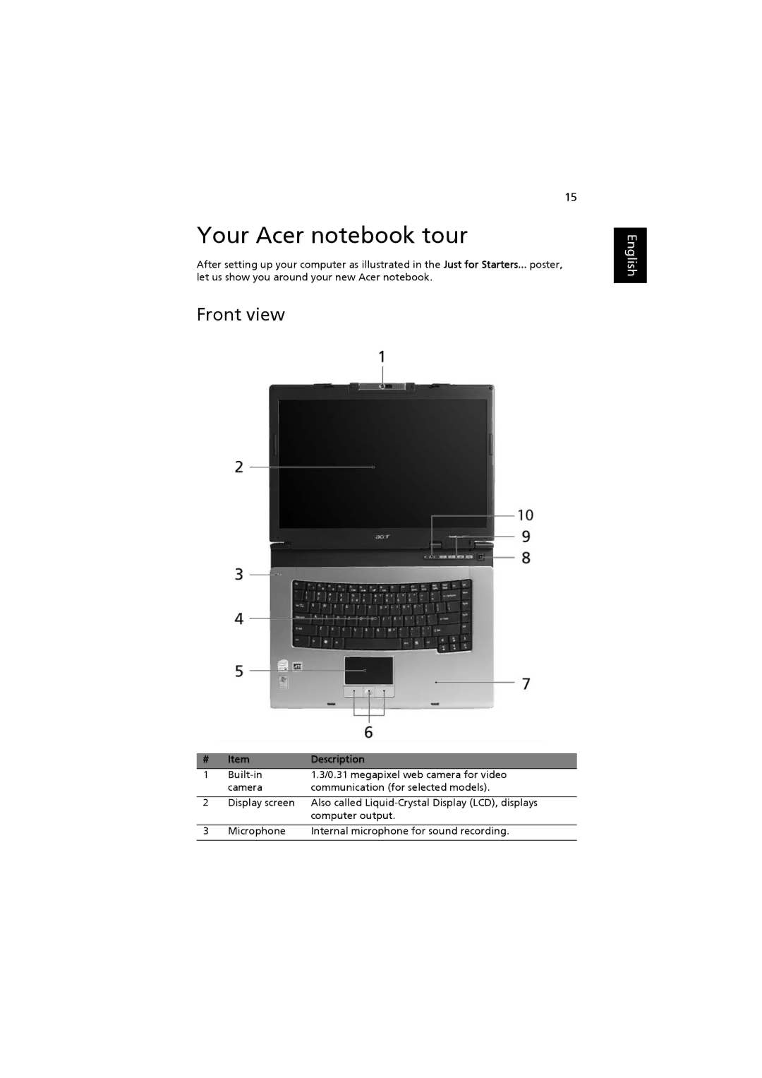 Acer 2480, 4220 manual Your Acer notebook tour, Front view, Description 