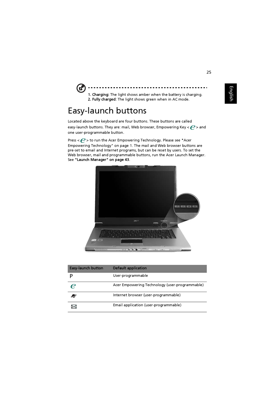 Acer 2480, 4220 manual Easy-launch buttons, Easy-launch button Default application 