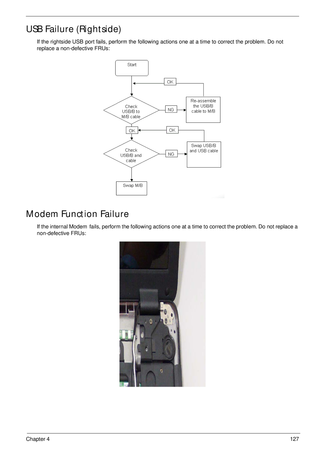 Acer 4230 manual USB Failure Rightside, Modem Function Failure 